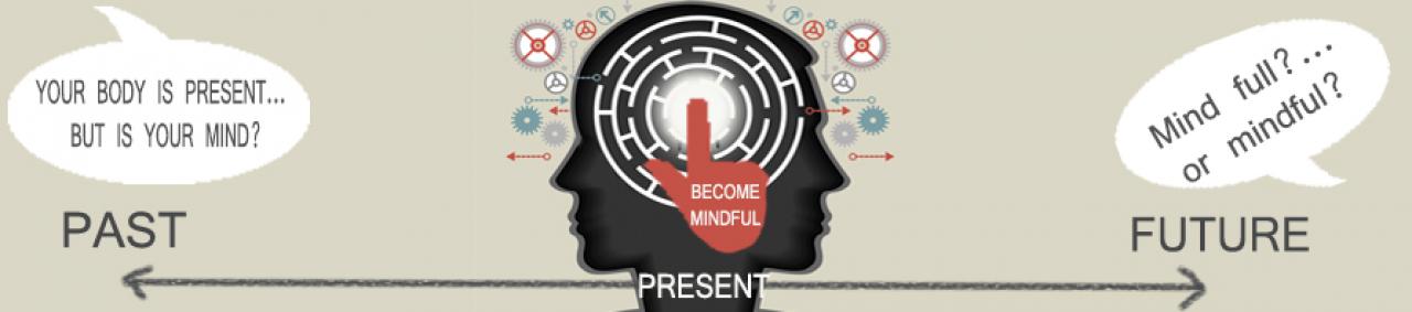 New Mindfulness banner3.jpg